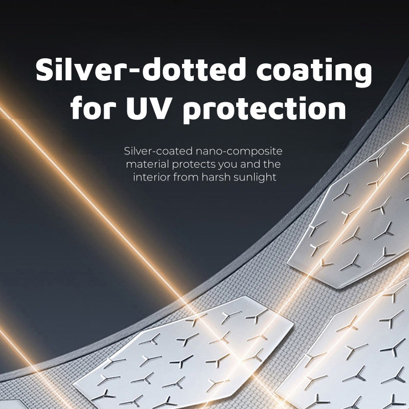 Foldable Sunroof Sunshades UV Heat Insulation for Model 3 2024+ Highland