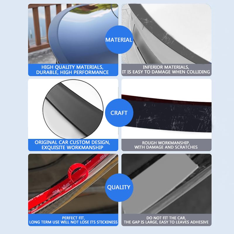 Spoiler for 2024 Model 3 ABS Rear Spoiler Wing Performance Rear Trunk Lip Tail Lid Accessories