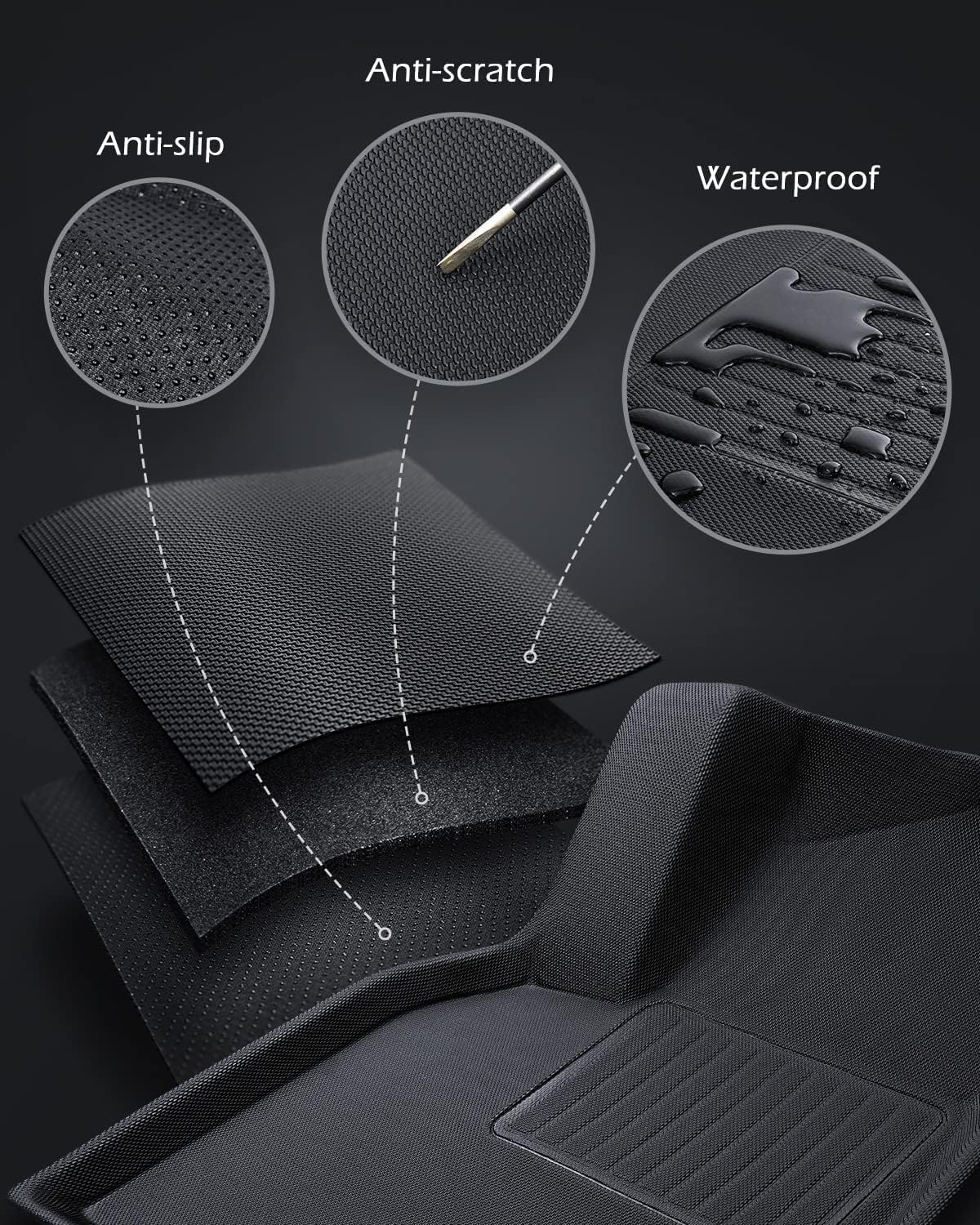 Premium All-Weather Floor Mats for Tesla Model 3 (2021-2023) – TPE 3PCs or 6PCs Set