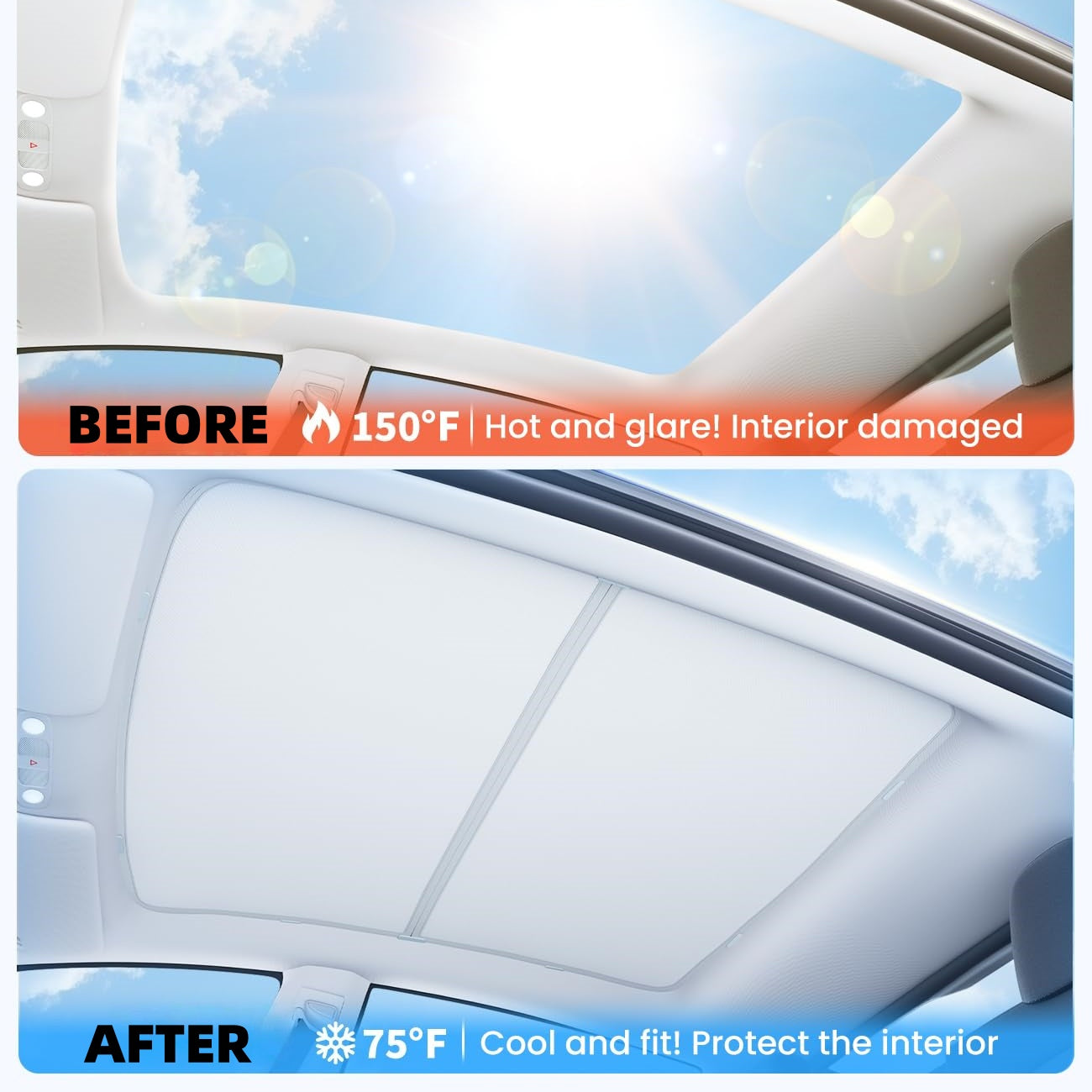 Car Roof Sunshade Compatible with 2021–2023 Model 3 | Heat-Blocking Nano Coated Glass Roof Shade