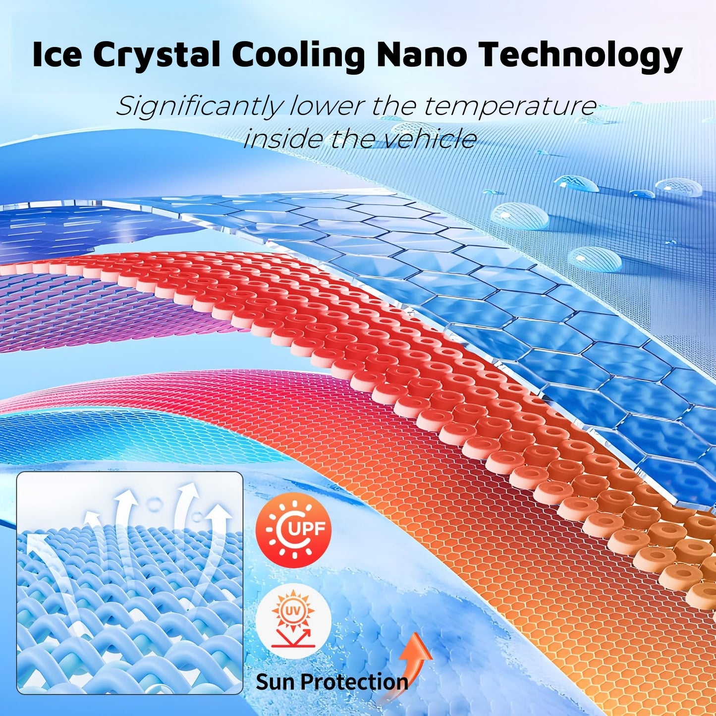 Ice Crystal Upgrade Premium UV-Blocking Sunroof Shade for Tesla Model Y (2021-2024)