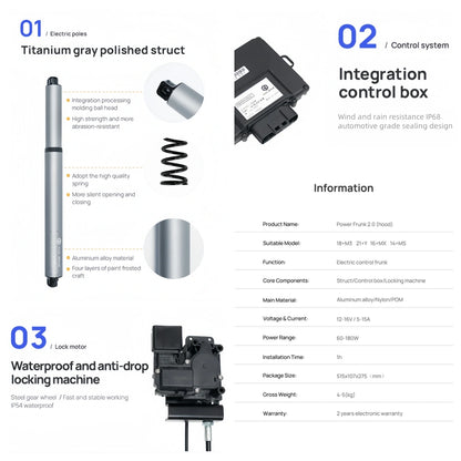 Power Frunk 2.0 – Silent, Smart & Plug-and-Play Compatible with 2024-2025 Tesla Model 3 Highland