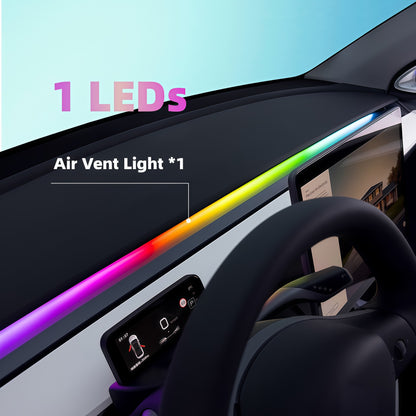 Interior Ambient Lighting Full Kit For Tesla Model Y 2021-2024