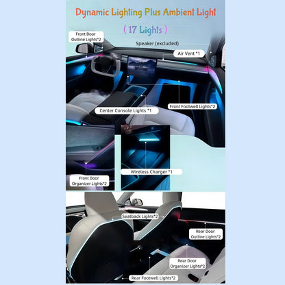 Interior Ambient Lighting Full Kit For Tesla Model Y 2021-2024