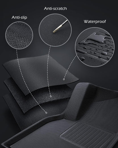Premium All-Weather Floor Mats for Tesla Model 3 (2021-2023) – TPE 3PCs or 6PCs Set