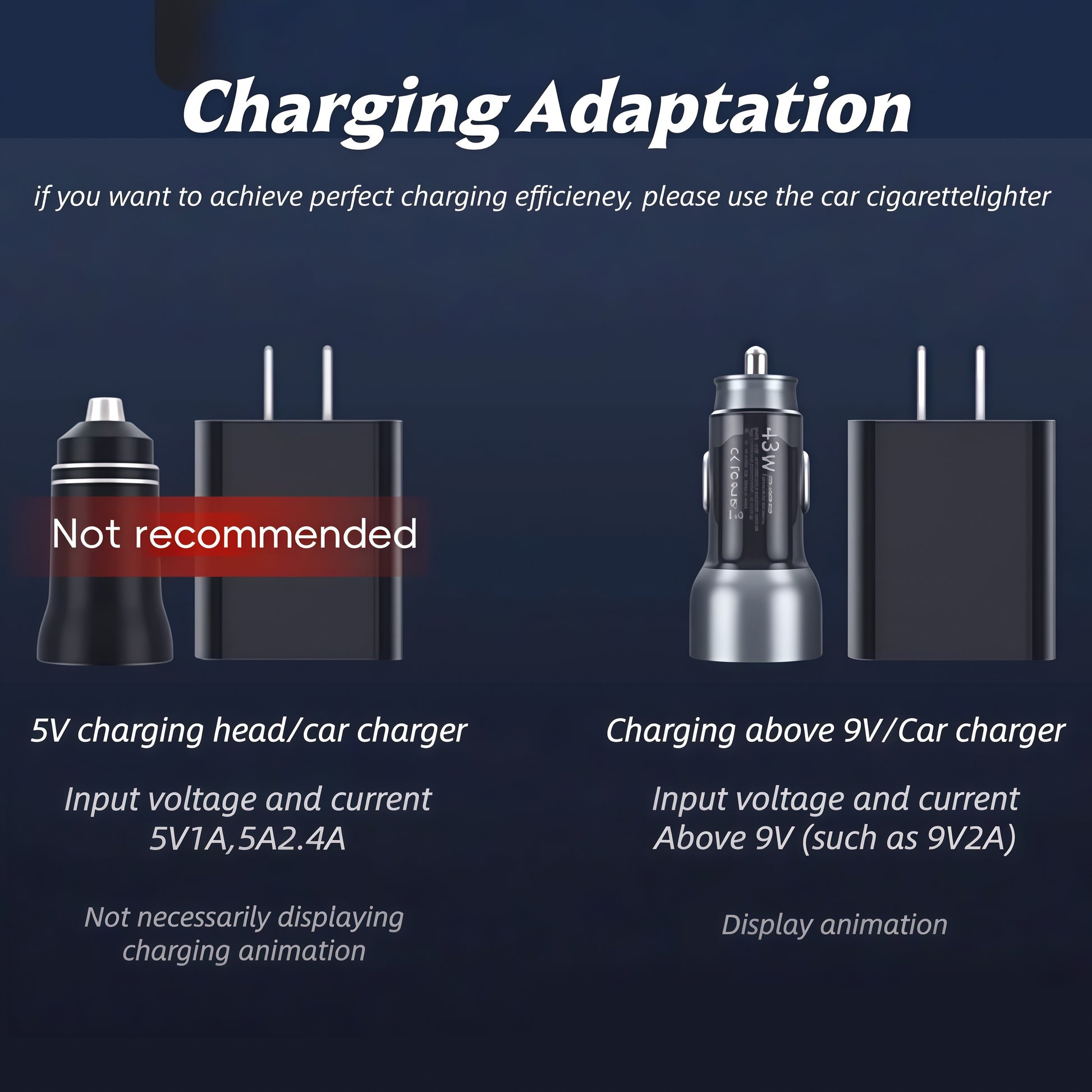 MagSafe wireless car charger mount for Tesla Model 3 and Model Y offering stable hold and efficient charging