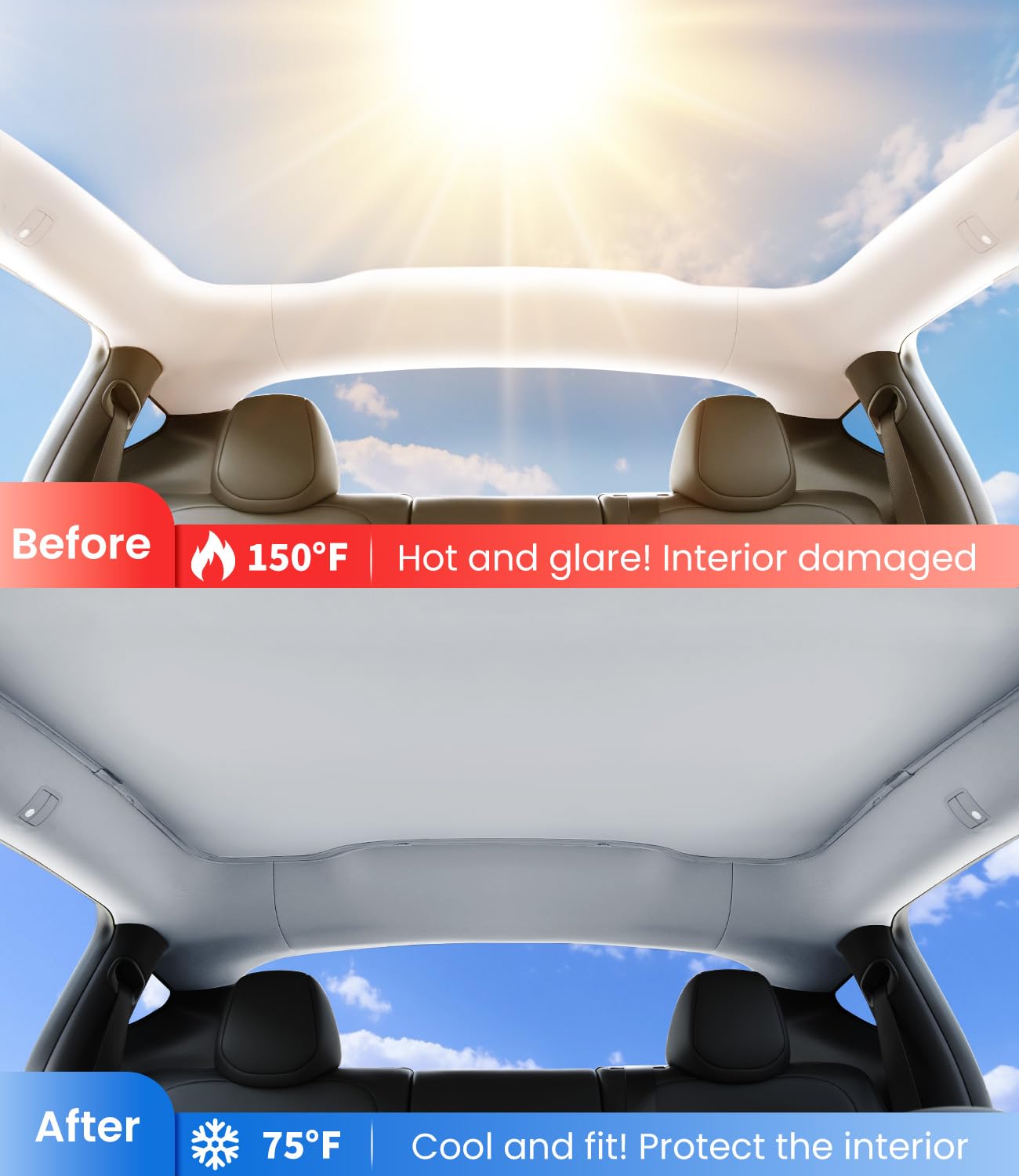 Silver-coated sunroof shade with micro crystalline reflection layer that reduces heat and protects Model 3 Highland interiors