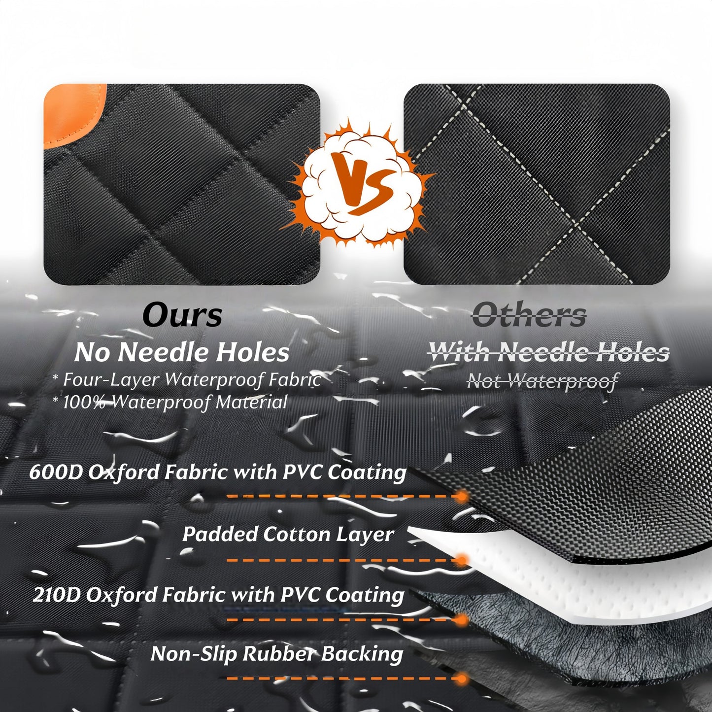 Non-slip pet car seat cover with textured backing to prevent shifting, ensuring safe travel for pets