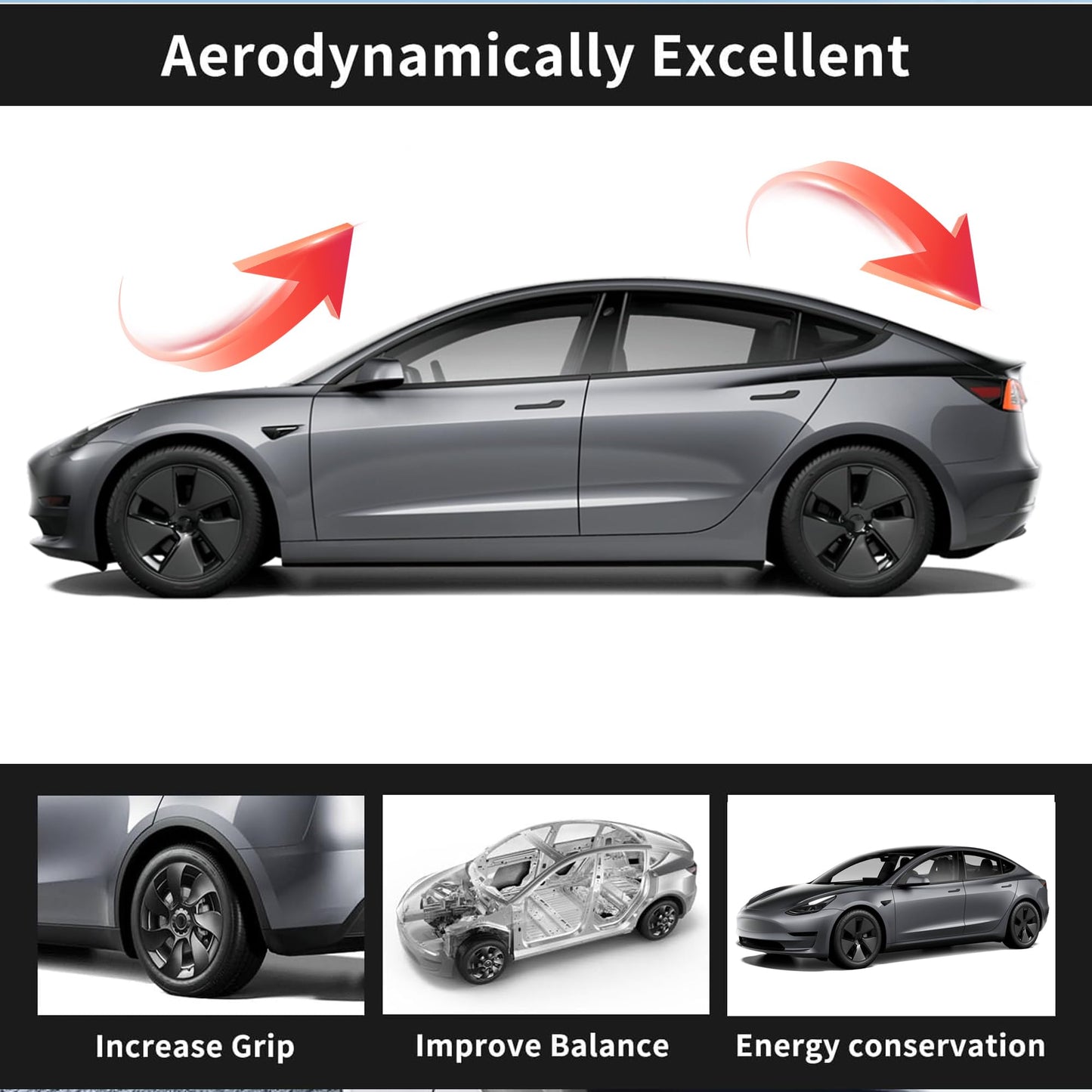 ABS performance rear lip spoiler for 2024 Model 3 providing durable construction and enhanced rear-end styling